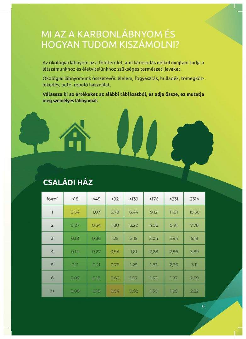 2 Klimatudatosságot elosegito kiadvany-009.jpg