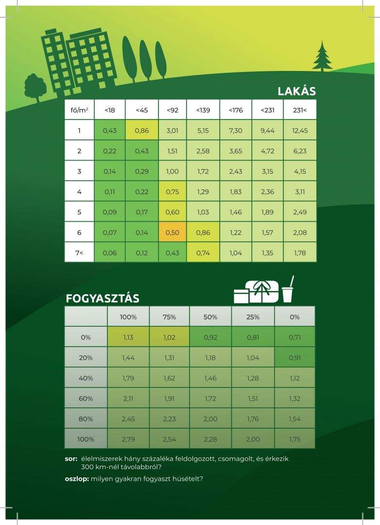 2 Klimatudatosságot elosegito kiadvany-010.jpg