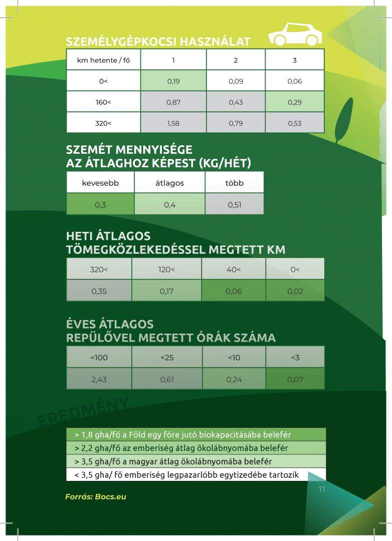 2 Klimatudatosságot elosegito kiadvany-011.jpg